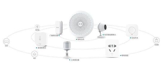 沒有智能網關，家里所有的智能產品都是多余！——全屋智能網絡的核心真相